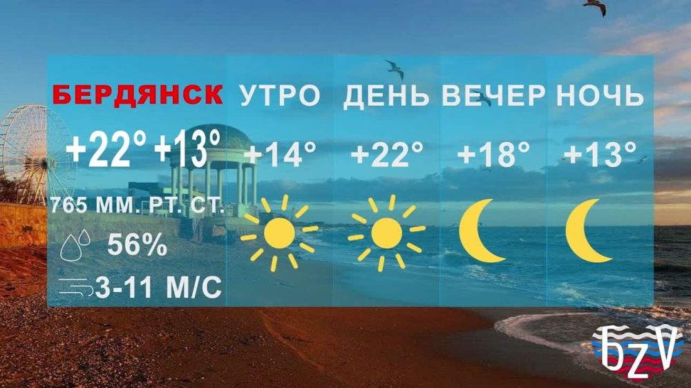 �������� ����� � ����� (1 ���)
