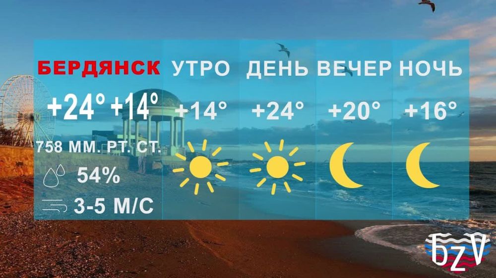 ���� ����� � ������. ������ �������
