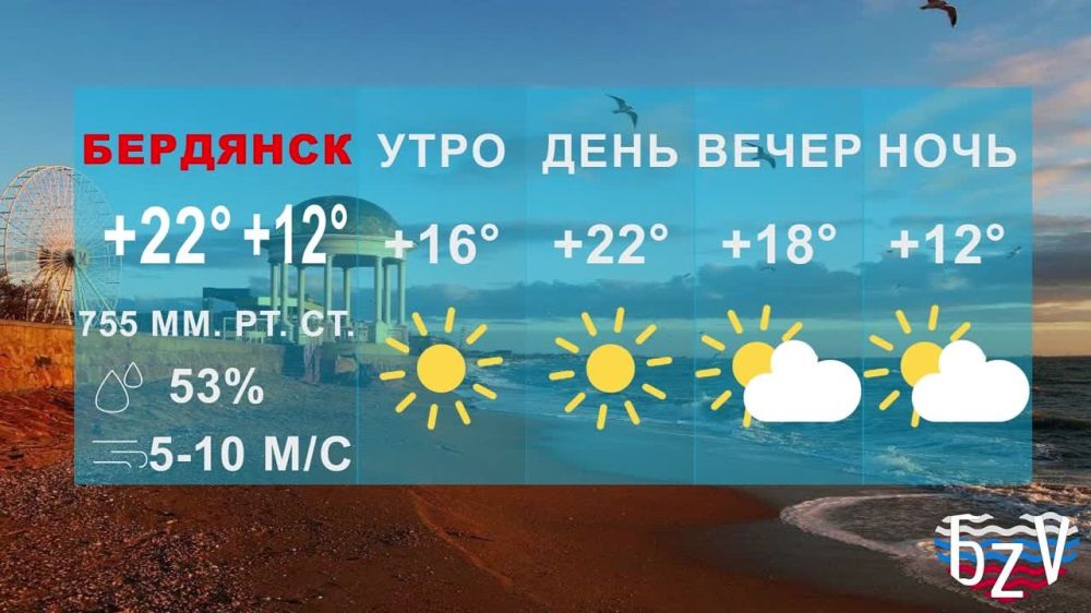 ���� ������. ���� �������� ������