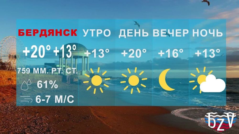 ������ ����. � ������� ���� ������, ��� � ���� ���� �� �������� ����� ������� ����� (������ � ������). ����� ������������� ��� ��������� ������ ���� ����� ������� �� ��� ������ ������ ���� � �������� ��