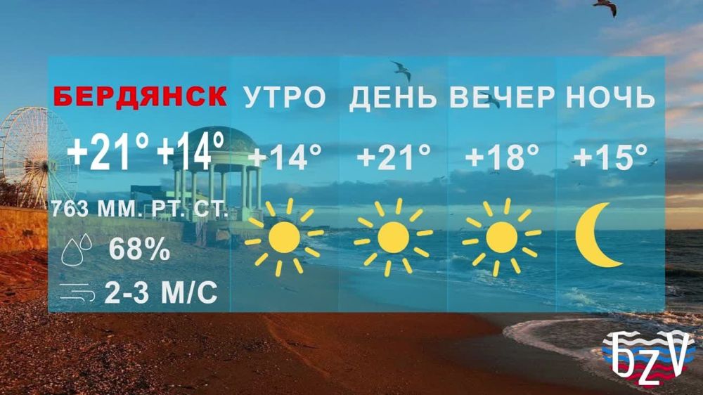 ���������� �����:. ������� ��� ������ ��������, ������� ����������� ������ ��� ��������