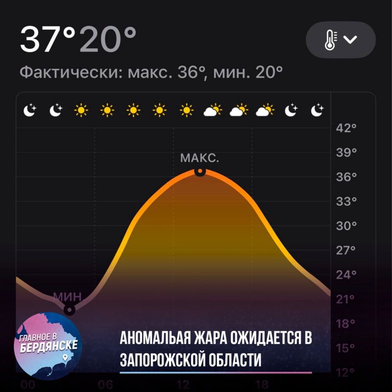 ���������� ���� ��������� � ����������� ������� � ����������� ����� ���������� +42�C