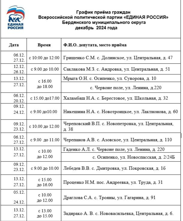 ������ ����� �������. ������������� ������������ ������ ������� �����߻