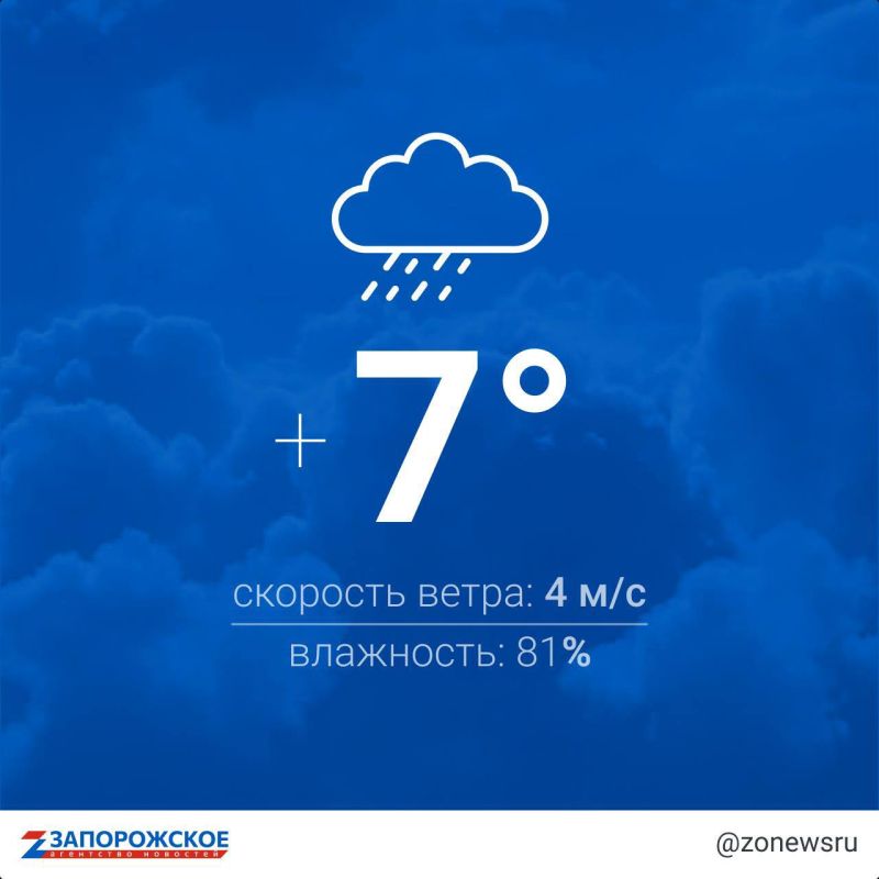 �������� � ������������ ������ ����� � ����������� ������� �� �������