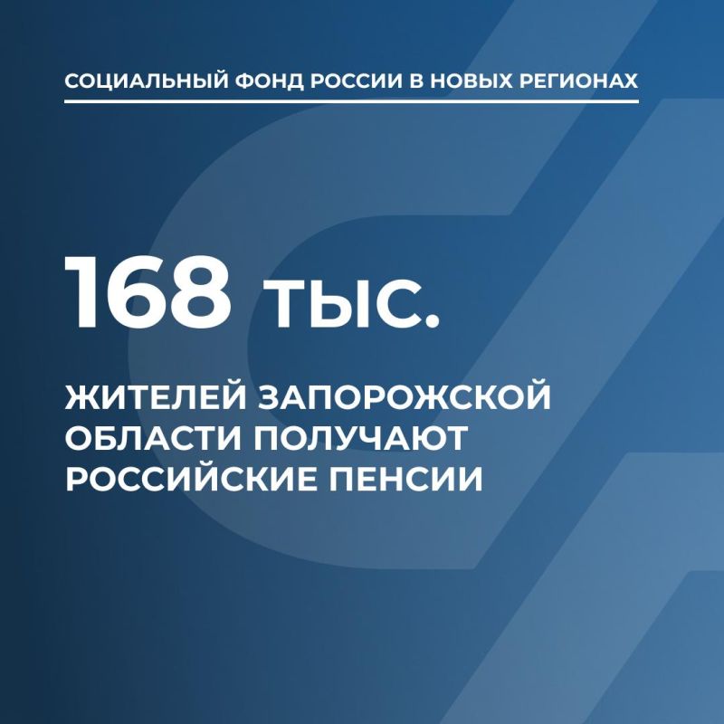 � ����������� ������� � 2022 ���� ��������� ����� 168 ���