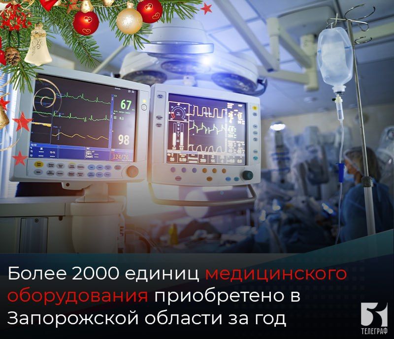 ����� 2000 ������ ������������ ������������ ����������� � ����������� ������� �� ���