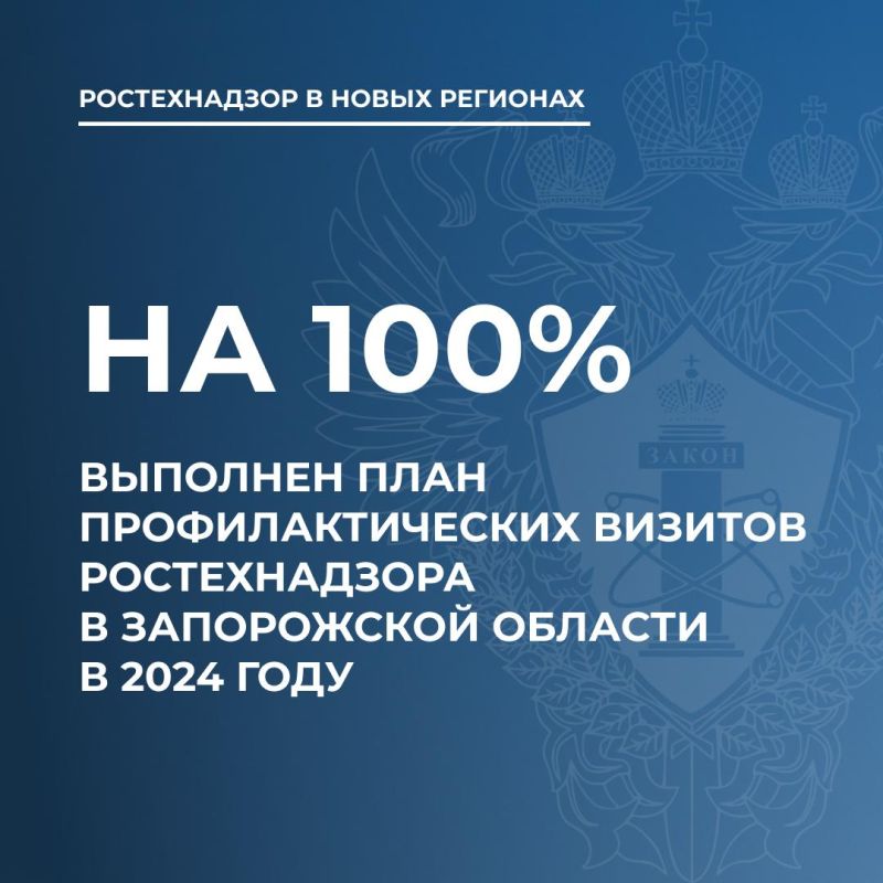 ���� ���������������� ������� ������������ ���������� ������������� �������� �� 100%