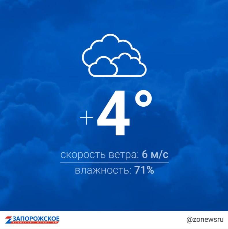 �������� ������ ����� � ����������� ������� � �����