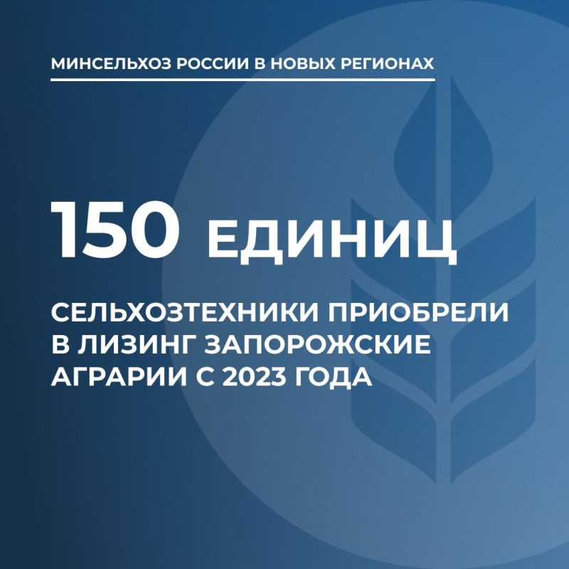 ������� 150 ������ ������� ��������� � ������ ����������� ������� � 2023 ����