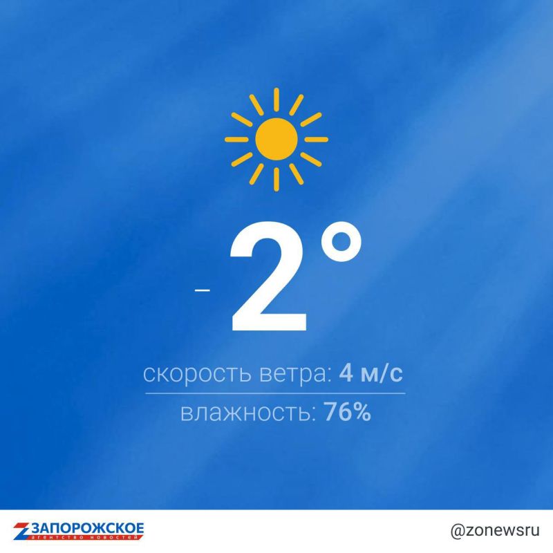 ��������� ������ ����� � ����������� ������� � �����