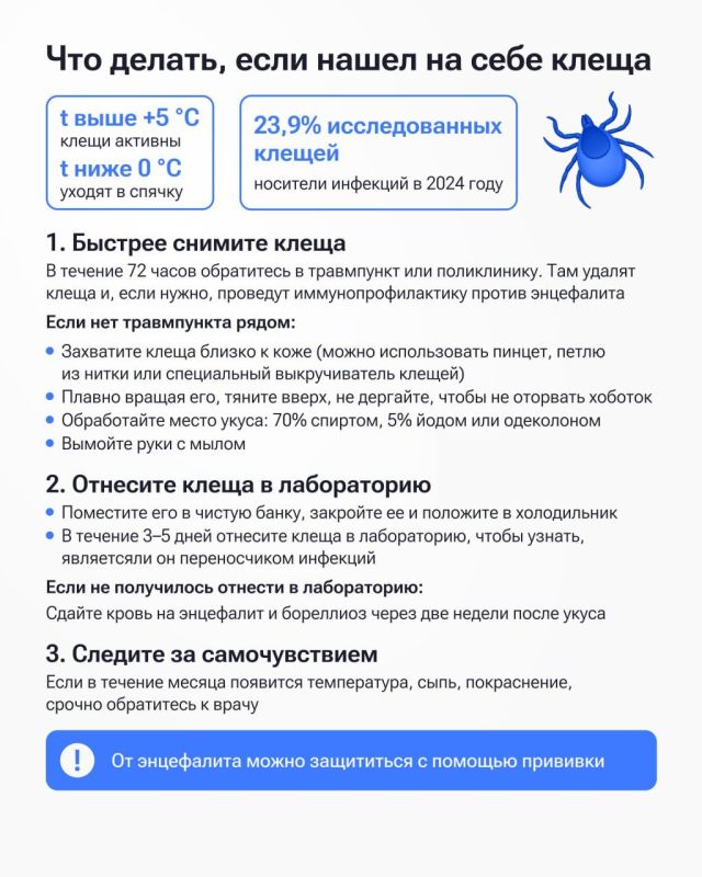 ����� ������ ������ ����� ������� �� ������ � ������: ����� 270 ����� ������� ���������� � �������������� ������ ��-�� ������ ������ � ������ ������