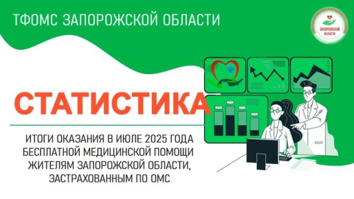   2025    ,   ,       157        515,4 