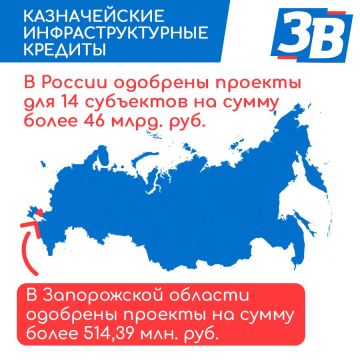 Казначейские кредиты в Запорожской области