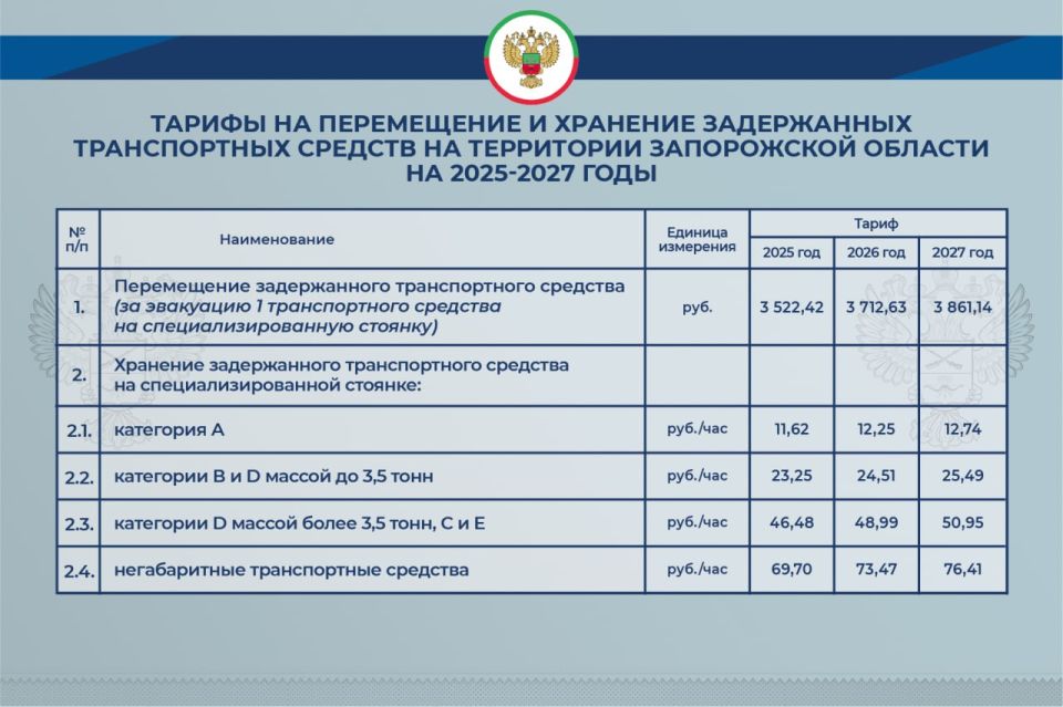 В Запорожской области установлены тарифы на эвакуацию и хранение задержанных автомобилей