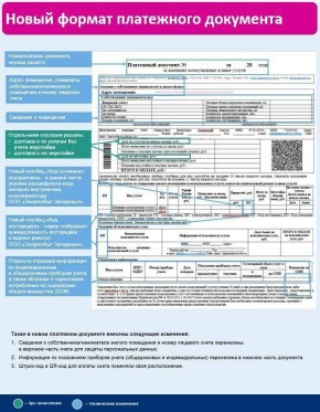 "Энергосбыт Запорожье" вводит обновленный единый платежный документ с ноября 2025