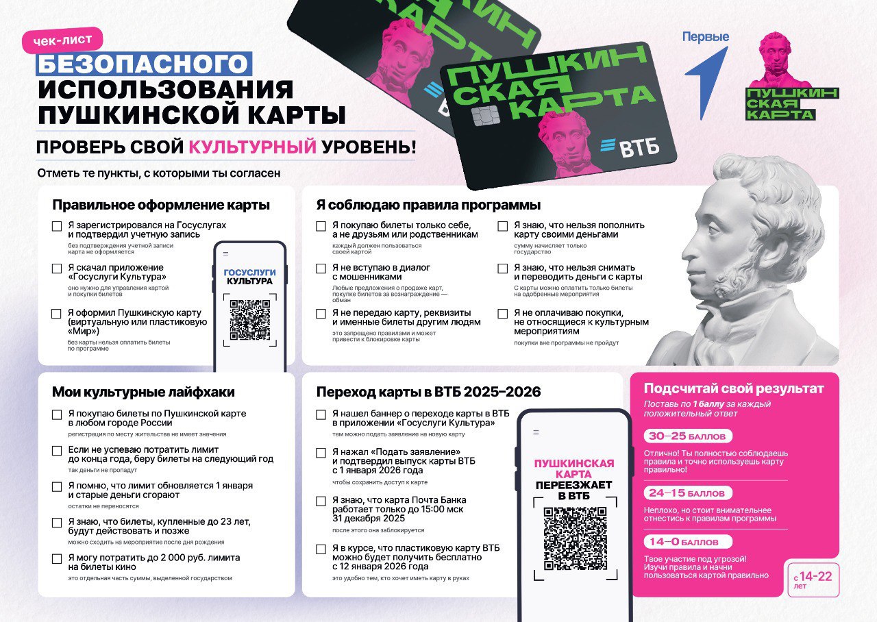 ЧЕК-ЛИСТ Безопасного использования Пушкинской карты