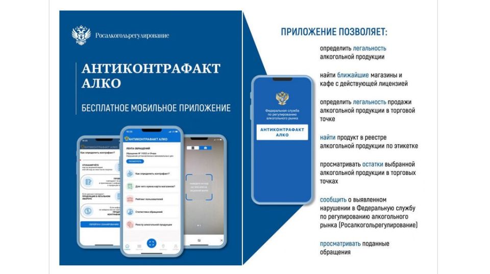 Что такое «Антиконтрофакт Алко»?