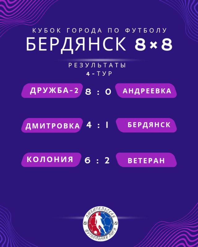 Бердянск: Кубок города по футболу 88