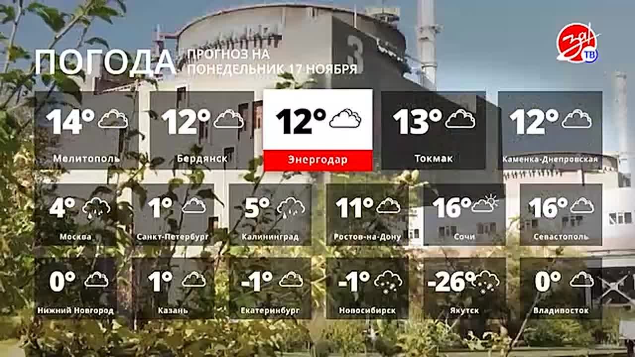 Прогноз погоды на понедельник 17 ноября