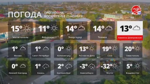 Прогноз погоды на воскресенье 23 ноября