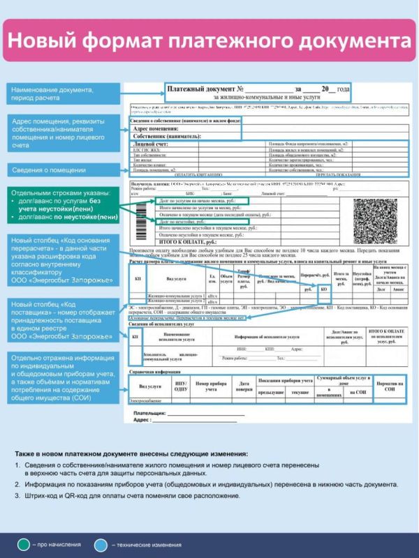 «Энергосбыт Запорожье» информирует об обновленном формате единого платежного документа (ЕПД)