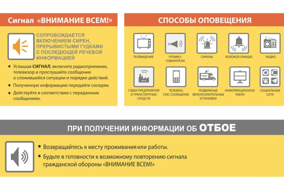 ����������� ����������� ������� � ������ ��������� ��� ������: ��� ������ �� ������� ��������� ����!�