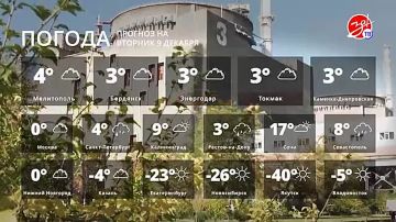 Прогноз погоды на вторник 9 декабря