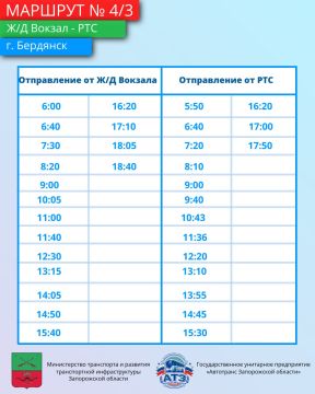 Знакомимся с маршрутами!. Минтранс Запорожской области продолжает информировать жителей о работе общественного транспорта