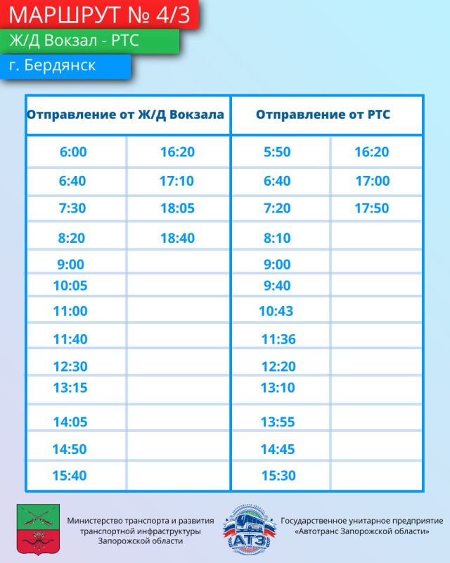 ���������� � ����������!. �������� ����������� ������� ���������� ������������� ������� � ������ ������������� ����������