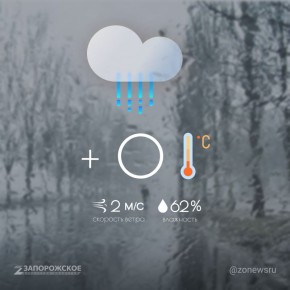 Дождливая погода ожидается в Запорожской области в воскресенье