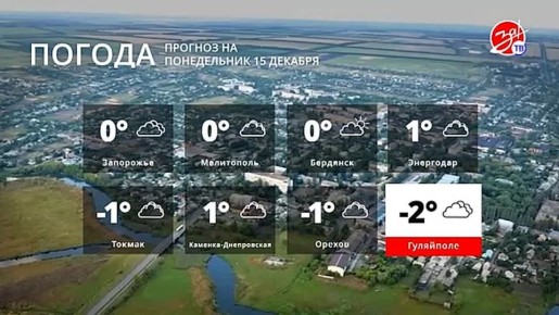 Прогноз погоды на понедельник 15 декабря
