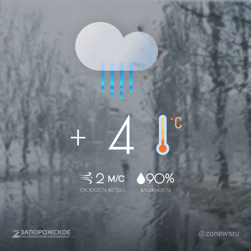 ��������� � ���������� �������� ������ ����� � ����������� ������� �� �������