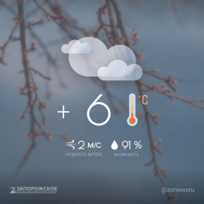 Преимущественно пасмурная погода будет в Запорожской области в пятницу