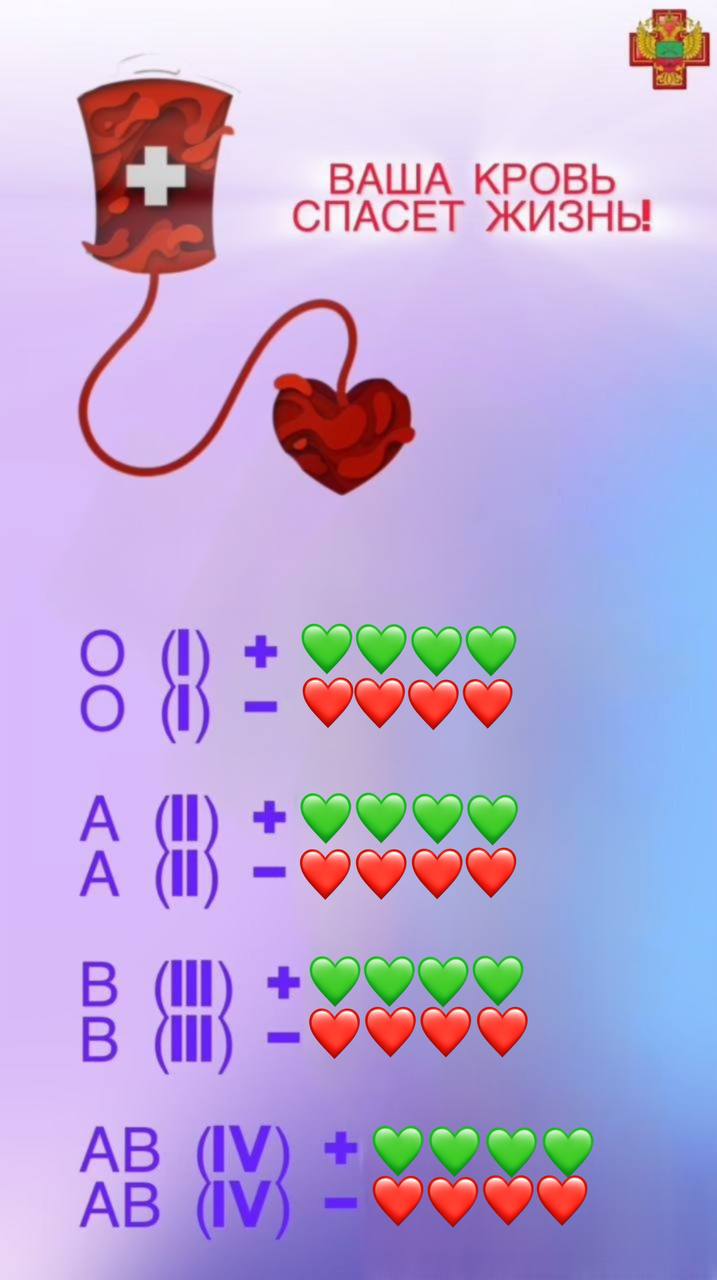 ДОНОРСКИЙ СВЕТОФОР от Мелитопольского областного центра крови