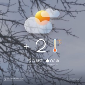 �������� ������ ����� � ����������� ������� � �����