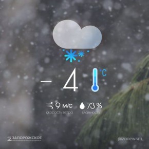 ���� ��������� � ����������� ������� � �������