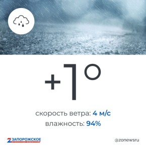 Дождливая погода ожидается в Запорожской области в понедельник