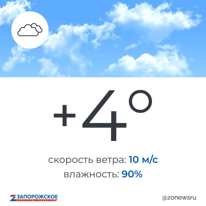 Облачная с прояснениями погода ожидается в Запорожской области в пятницу