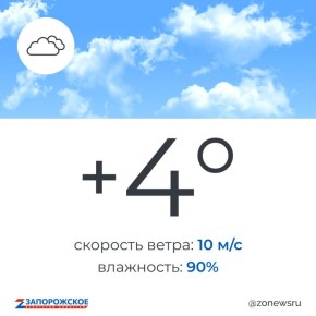 Облачная с прояснениями погода ожидается в Запорожской области в пятницу