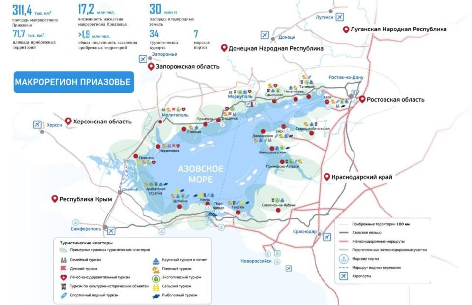 ���������� ��������� ����������� �������� ��������� �� 2040 ����