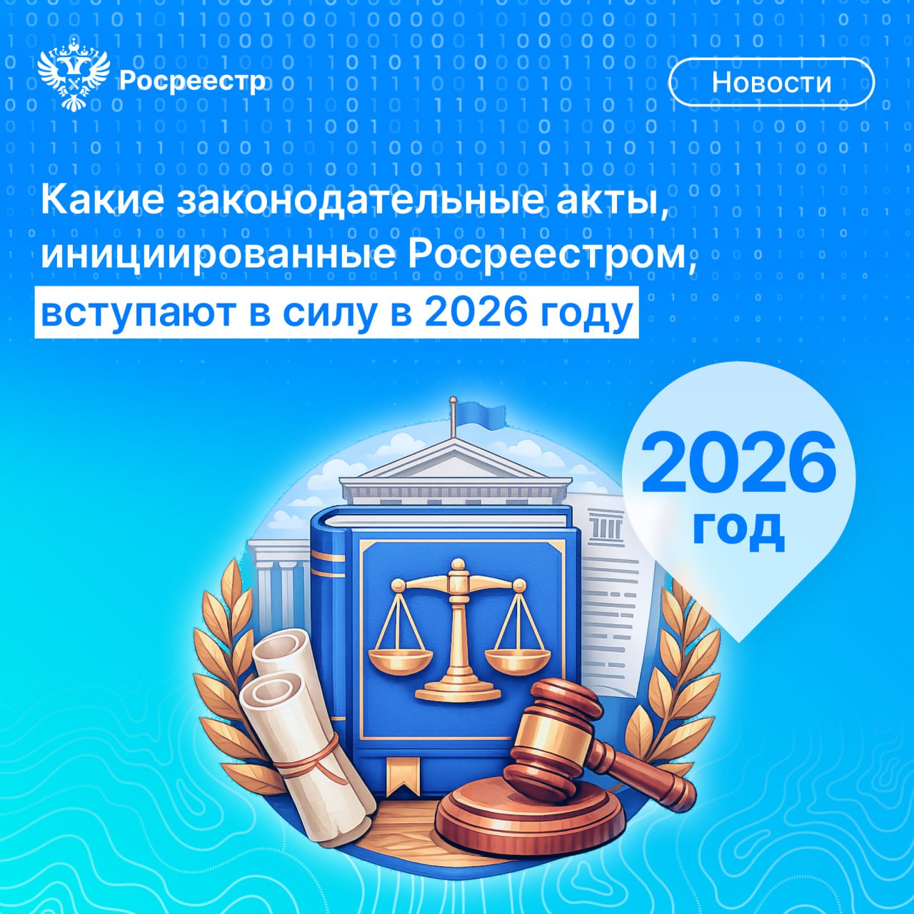 Друзья, спешим поделиться важной информацией о ключевых законодательных изменениях, инициированных Росреестром, которые вступают в силу в этом году