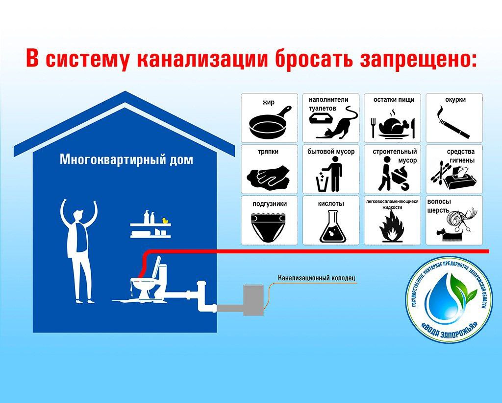 Уважаемые жители Запорожской области