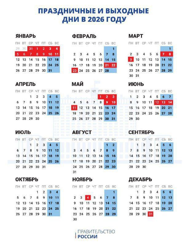 ���� �������: � ������� � ����� ��� ���� ��� �������� ������� ������