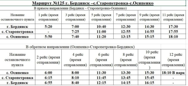 ��������! ��������� ������� �������� ���������