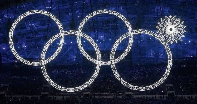 ���� �������: 7 �������. 2014. ����������� ��������� �������� ��������� � ����