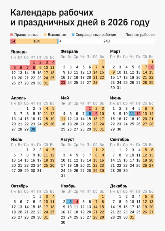 ������� �� ����� ���� ���� ��� ��������� ������������ � ��� �������