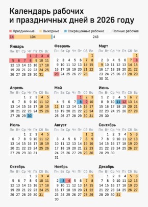 ������� �� ����� ���� ���� ��� ��������� ������������ � ��� �������