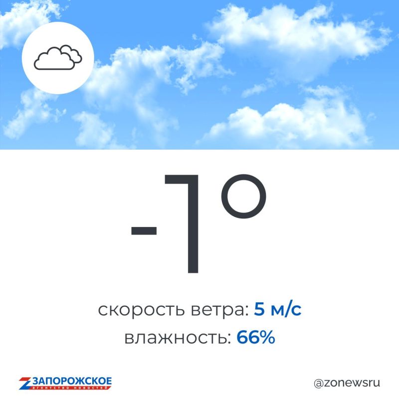 Облачная с прояснениями погода ожидается в Запорожской области в среду
