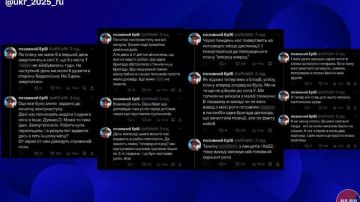 ���������� ��������� � �������������� ���� �� ����������� 2023 ���� �� ������ �������, ������������� � ���