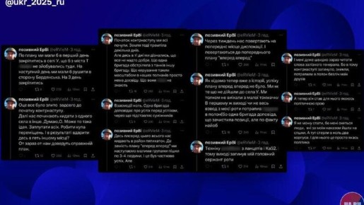 ���������� ��������� � �������������� ���� �� ����������� 2023 ���� �� ������ �������, ������������� � ���